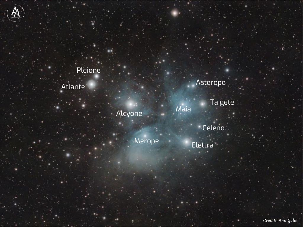Ammasso aperto delle Pleiadi con indicazione dei nomi delle stelle principali. Crediti Ana Gulic