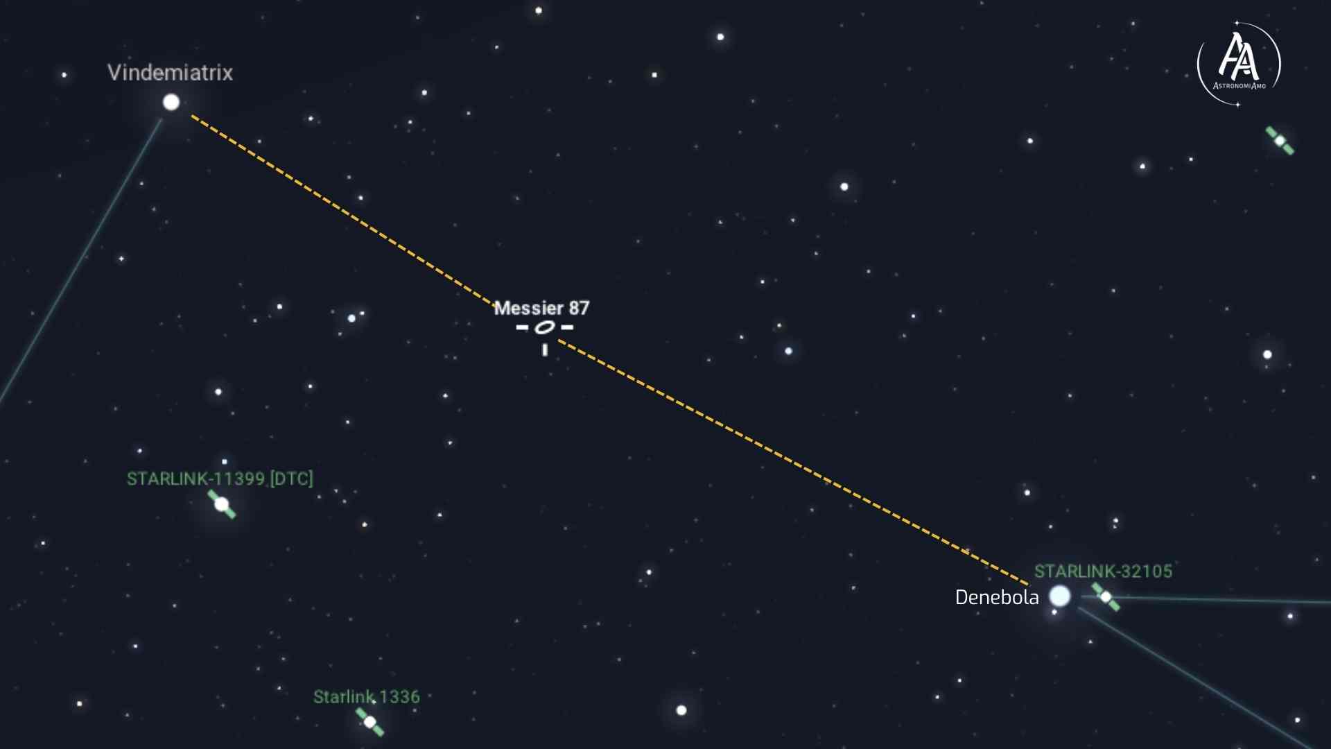 La posizione nel cielo di M87, tra Denebola e Vindemiatrix. Crediti AstronomiAmo, software Stellarium Web